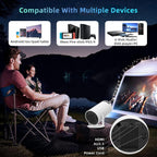 Limimart 4K Smart Mini Projector with 130-inch screen capability, featuring 5G Wi-Fi and Bluetooth 5.0 for a portable home theater experience.